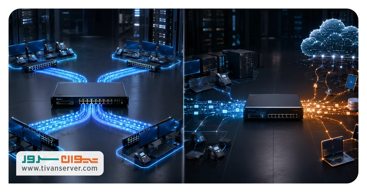 تفاوت Gateway و Router